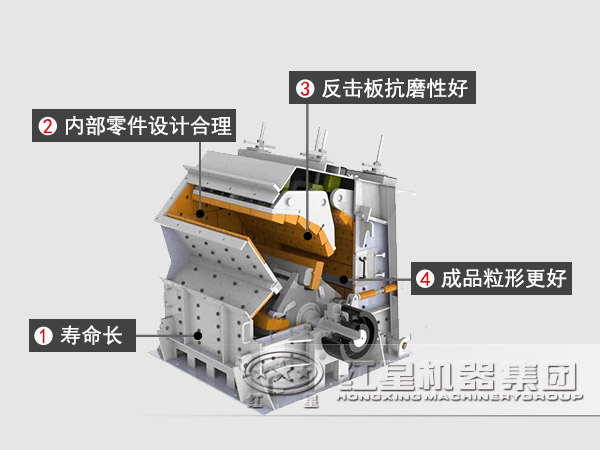 反擊式破碎機(jī)性能優(yōu)勢