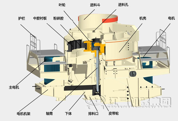 TK系列沖擊式破碎機結(jié)構(gòu)圖