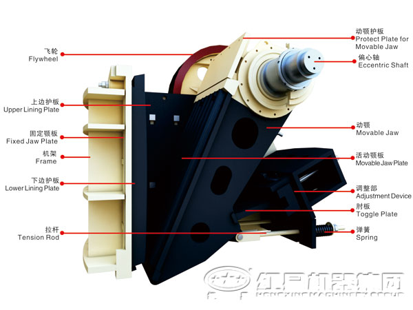 顎式破碎機的結構圖
