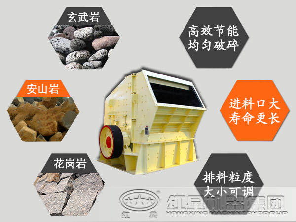 紅星破碎機(jī)廠PF-1520反擊式破碎機(jī)的優(yōu)點(diǎn)
