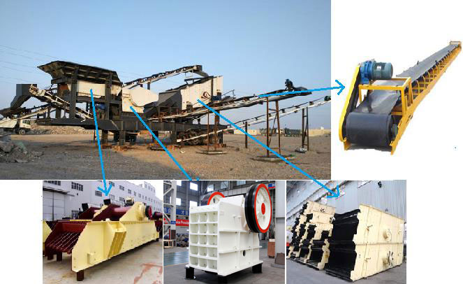 車載小型移動(dòng)破碎站結(jié)構(gòu)組成