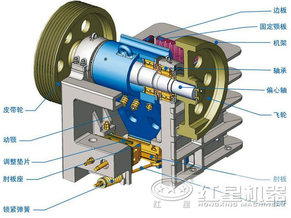 銅礦石破碎機(jī)主要部件