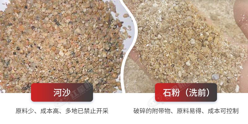 河沙與石粉