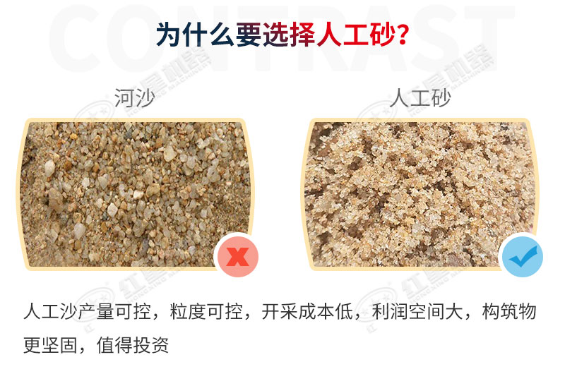 人工沙品質(zhì)高、需求大、利潤(rùn)豐厚，值得投資