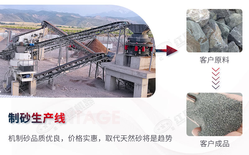 人工沙成為市場(chǎng)供沙主力，需求旺盛，前景廣闊