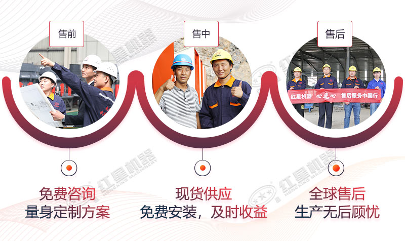 給您全方位服務(wù)