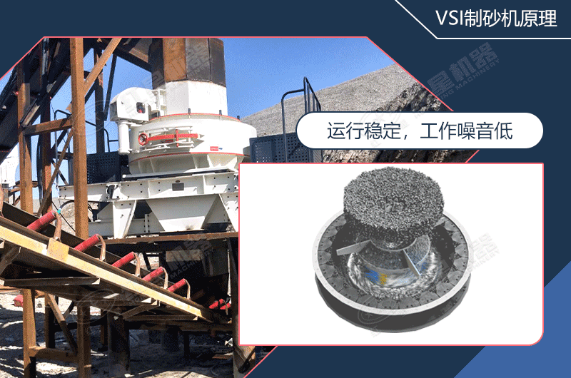 制砂機(jī)工作原理圖