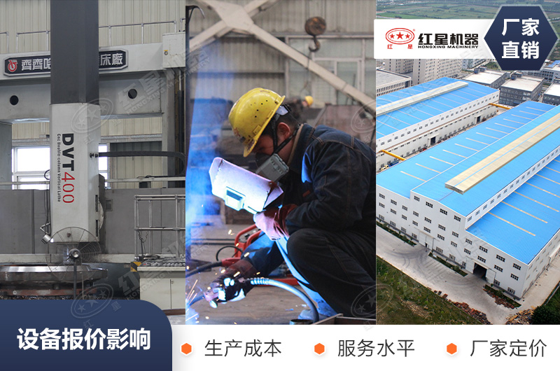 制砂機(jī)價(jià)格的影響因素是多方面的